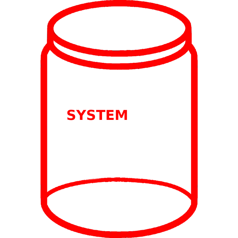 SystemJar